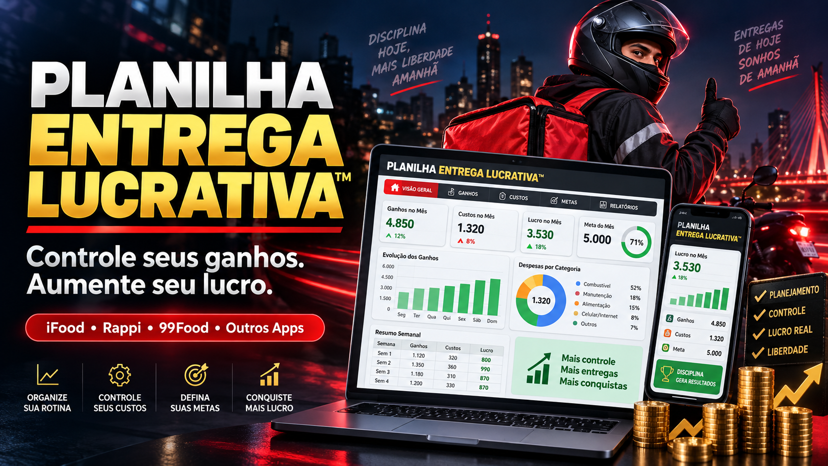 Planilha Entrega Lucrativa